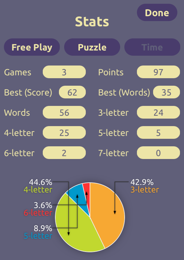 Boggle Word Game Learning English In Metrowest