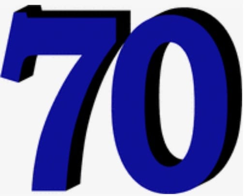 70 Ways to Improve Your English | Learning English in MetroWest